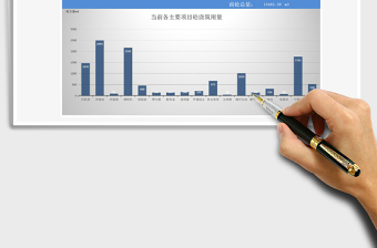 2021商砼浇筑用量自动汇总动态报表台免费下载