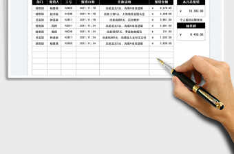 2022員工月度差旅報銷明細表免費下載