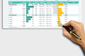 2021項目進度管理表免費下載