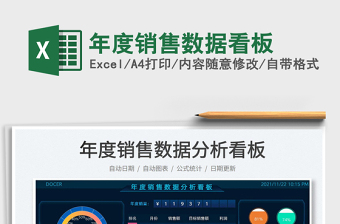 2021年度銷售數(shù)據(jù)看板免費下載