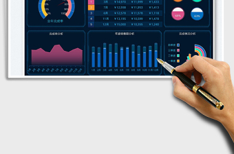 2021年度銷售數(shù)據(jù)看板免費下載