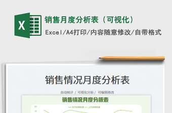 2021銷售月度分析表（可視化）免費(fèi)下載