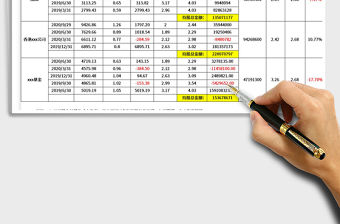 2021股票重要流通股東持倉(cāng)成本估算模免費(fèi)下載