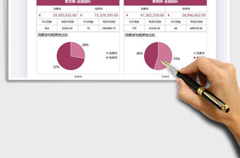2021金融行業放貸數據分析可視化免費下載