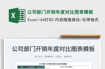 2021公司部門開銷年度對(duì)比圖表模板免費(fèi)下載
