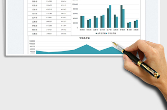 2021公司部门开销年度对比图表模板免费下载