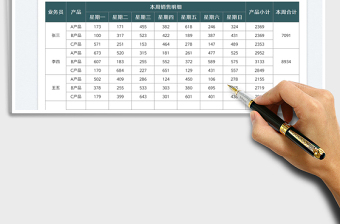 2021產(chǎn)品銷售每周業(yè)績(jī)統(tǒng)計(jì)表免費(fèi)下載