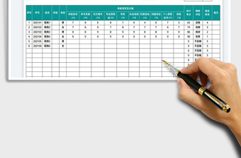 2022课堂学分汇总分析表免费下载