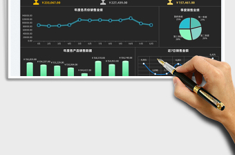 2021年度銷售數(shù)據(jù)分析表免費下載