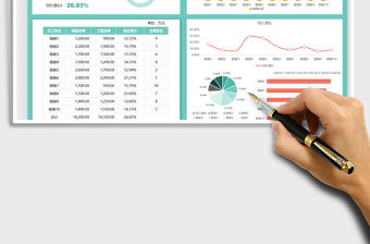 2021員工業(yè)績(jī)分析表-可視化圖表免費(fèi)下載
