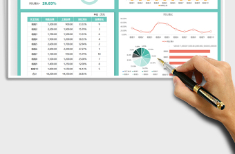 2021员工业绩分析表-可视化图表免费下载