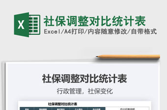 2021社保調整對比統計表免費下載
