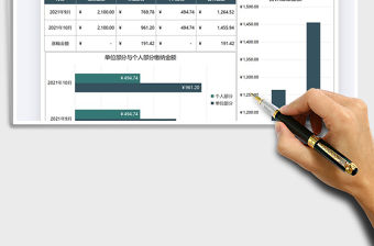 2021社保調整對比統計表免費下載