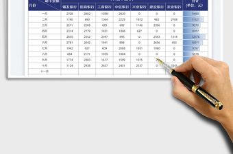 2021个人每月信用卡开销统计表免费下载