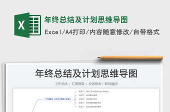 2022新学期计划思维导图