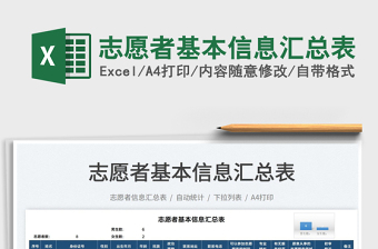 2021志愿者基本信息匯總表免費下載