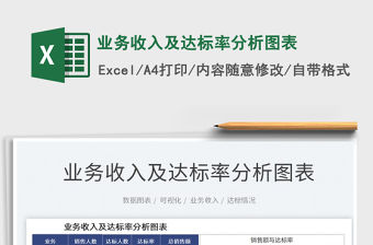2021業(yè)務(wù)收入及達(dá)標(biāo)率分析圖表免費(fèi)下載