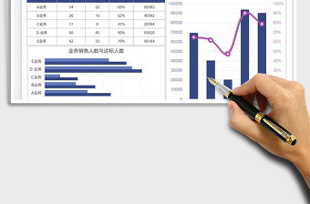 2021業(yè)務(wù)收入及達(dá)標(biāo)率分析圖表免費(fèi)下載