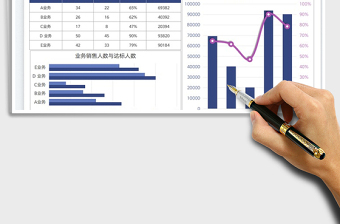 2021业务收入及达标率分析图表免费下载