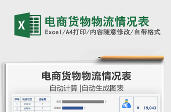 2021電商貨物物流情況表免費(fèi)下載