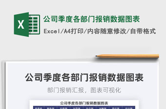 2021公司季度各部門報銷數據圖表免費下載