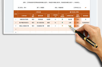 2022員工月工作計劃分析表免費下載