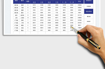 2021销售下半年全国数据统计表免费下载