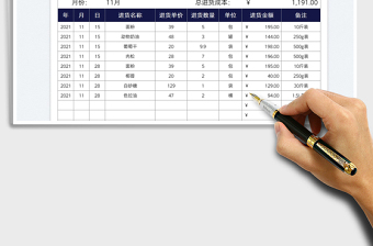 2021進(jìn)貨成本統(tǒng)計表免費下載