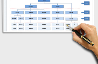 2022公司組織架構圖-分層級免費下載