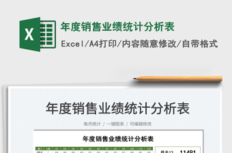 2021年度銷售業(yè)績統(tǒng)計分析表免費下載