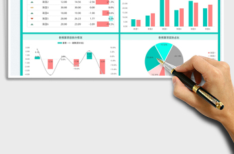 2021年度费用预算分析表免费下载