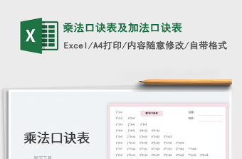 2021乘法口訣表及加法口訣表免費(fèi)下載