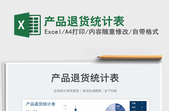2021產品退貨統計表免費下載