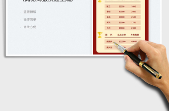 2021業(yè)績追蹤方案達(dá)成追蹤簡易海報(bào)免費(fèi)下載