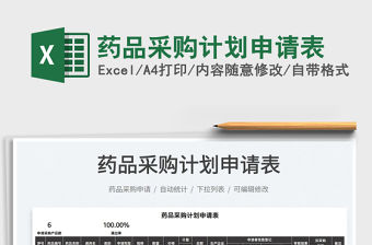 2021藥品采購計劃申請表免費下載