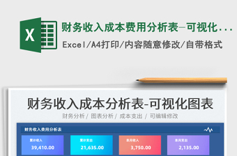 2021財(cái)務(wù)收入成本費(fèi)用分析表-可視化圖表免費(fèi)下載