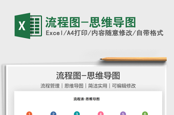 2021流程圖-思維導(dǎo)圖免費(fèi)下載