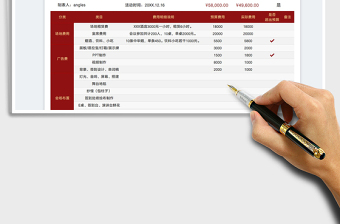 2021年會活動預(yù)算表自動判定是否超預(yù)算免費下載
