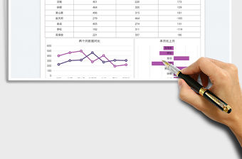 2021銷售數據分析本月與上月對比免費下載
