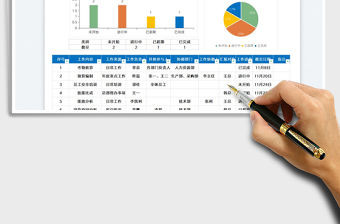 2021工作計劃跟進表免費下載