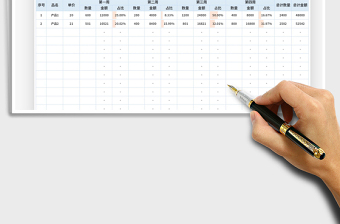2021月銷售統(tǒng)計表免費(fèi)下載