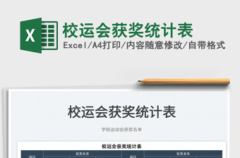 2021校運(yùn)會(huì)獲獎(jiǎng)統(tǒng)計(jì)表免費(fèi)下載