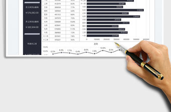 2021財務分析工資年度開支圖表免費下載