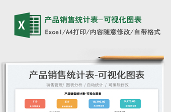 2021產(chǎn)品銷售統(tǒng)計(jì)表-可視化圖表免費(fèi)下載