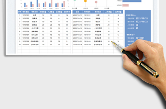 2021进销存出入库管理登记表免费下载