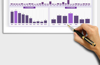2021電商店鋪運(yùn)營(yíng)銷售數(shù)據(jù)報(bào)表免費(fèi)下載