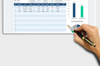 2022應付賬款明細表自動分類統計生成圖表免費下載