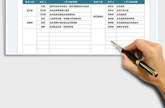 2022部門人員工作分配計劃表免費(fèi)下載