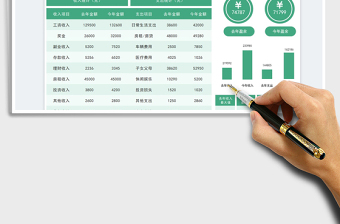 2021家庭收支盈余对比分析表免费下载