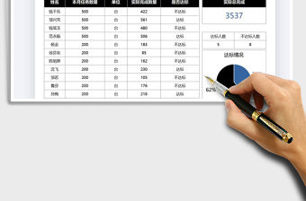 2021任務(wù)達(dá)標(biāo)人數(shù)統(tǒng)計(jì)表免費(fèi)下載